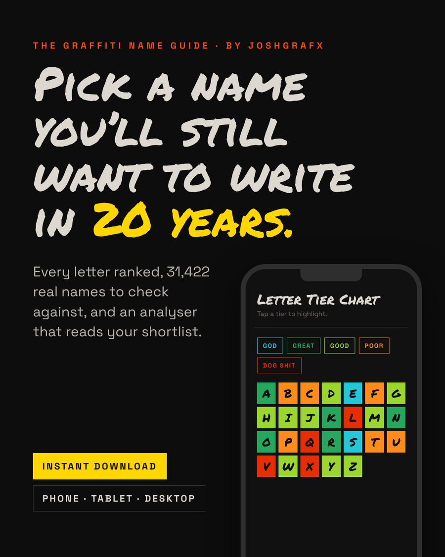 The Graffiti Name Guide by JOSHGRAFX — pick a name you'll still want to write in 20 years