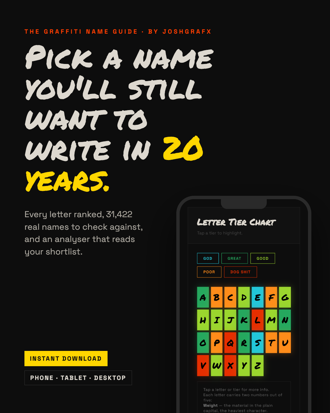 The Graffiti Name Guide by JOSHGRAFX — interactive, eleven chapters