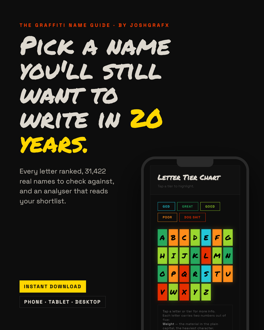 The Graffiti Name Guide by JOSHGRAFX — interactive, eleven chapters
