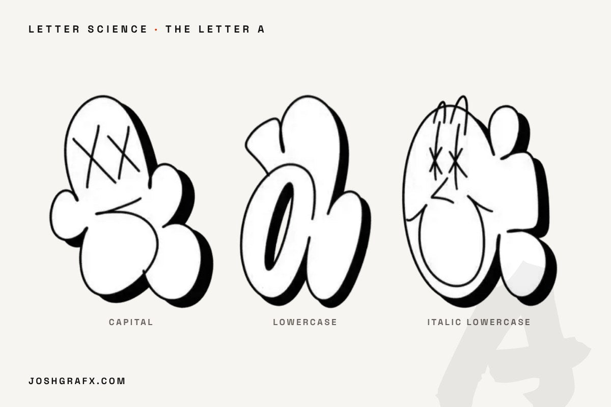 The Graffiti Letter A – joshgrafx