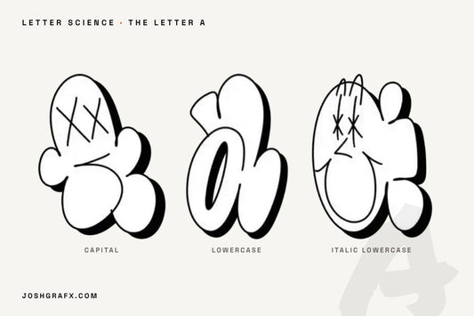 The graffiti letter A drawn as throw-up characters by JOSHGRAFX