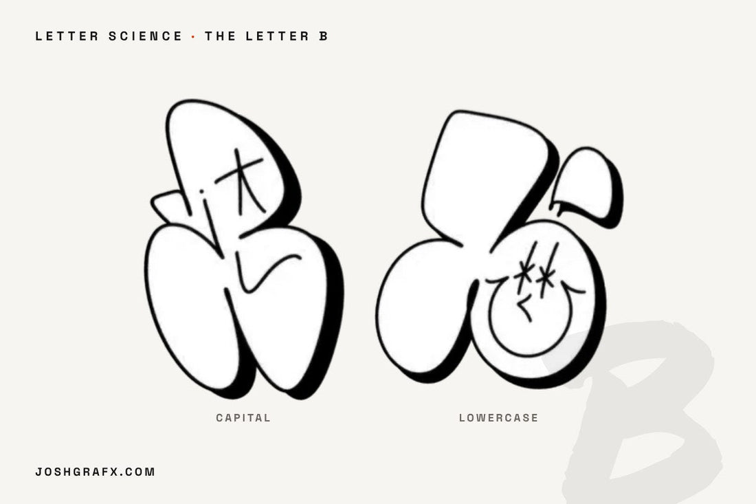 The Graffiti Letter B – joshgrafx