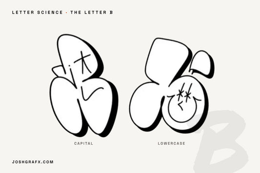 The graffiti letter B drawn as throw-up characters by JOSHGRAFX