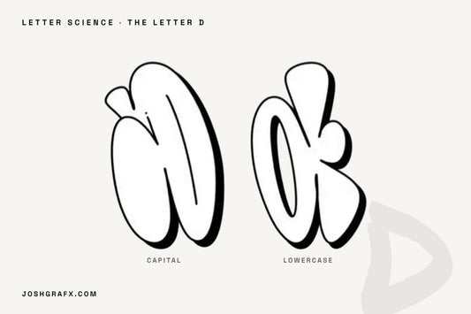 The graffiti letter D drawn as throw-up characters by JOSHGRAFX