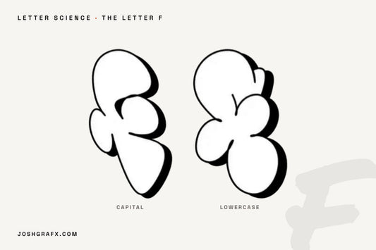 The graffiti letter F drawn as throw-up characters by JOSHGRAFX