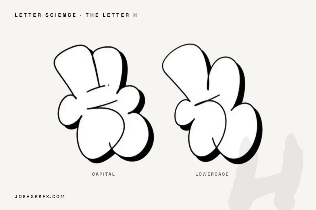 The graffiti letter H drawn as throw-up characters by JOSHGRAFX