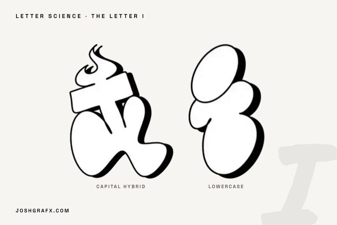 The graffiti letter I drawn as throw-up characters by JOSHGRAFX
