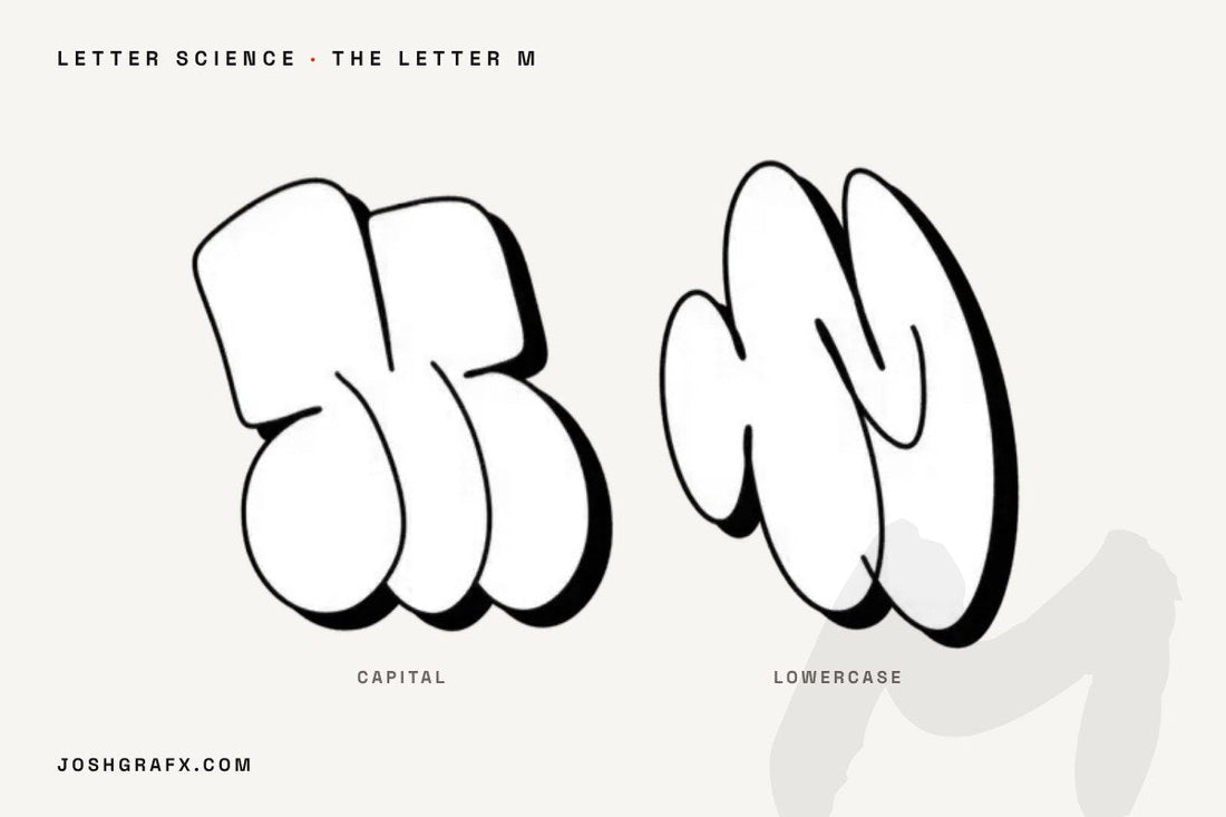 The graffiti letter M drawn as throw-up characters by JOSHGRAFX
