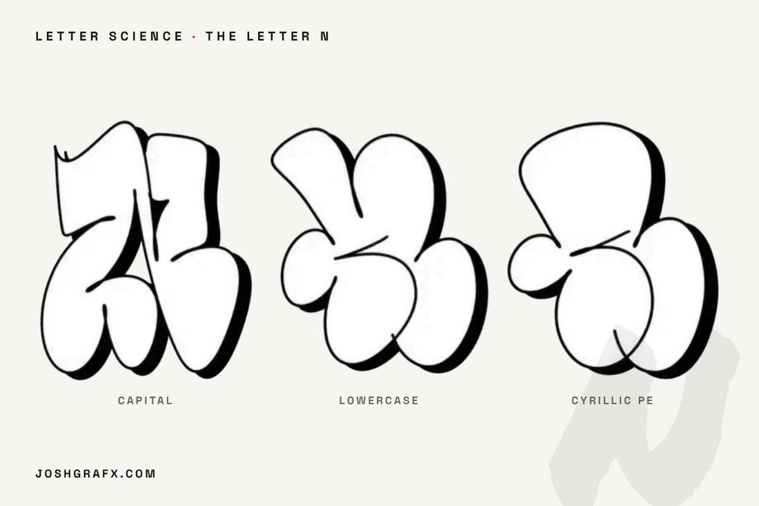 The graffiti letter N drawn as throw-up characters by JOSHGRAFX