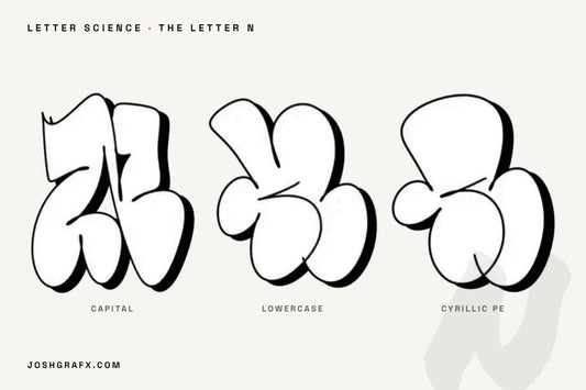 The graffiti letter N drawn as throw-up characters by JOSHGRAFX
