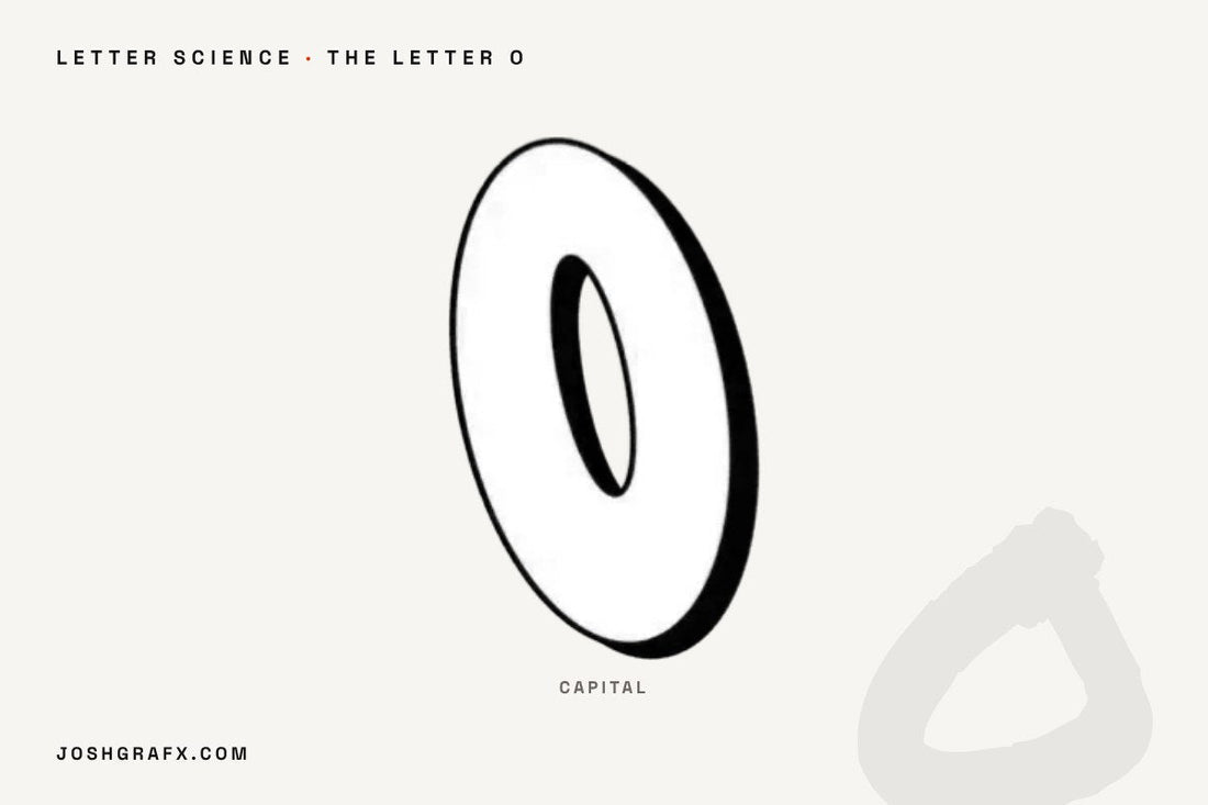 The graffiti letter O drawn as throw-up characters by JOSHGRAFX