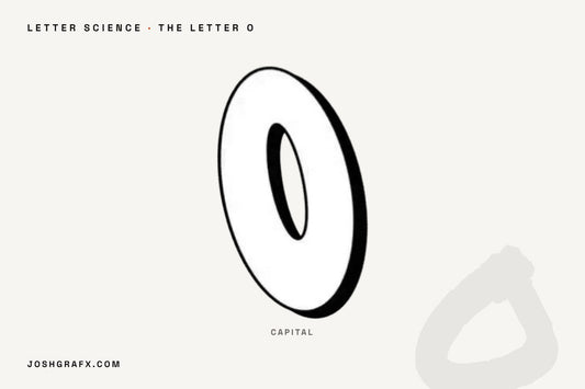 The graffiti letter O drawn as throw-up characters by JOSHGRAFX