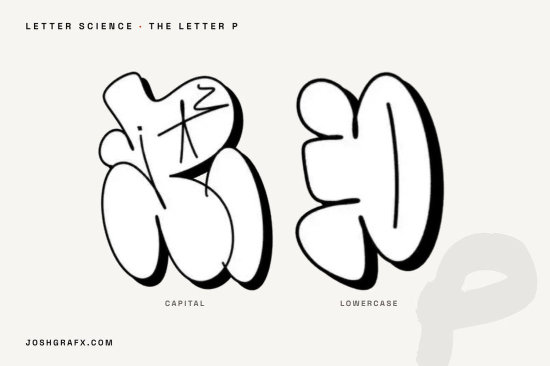 The graffiti letter P drawn as throw-up characters by JOSHGRAFX