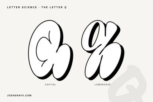 The graffiti letter Q drawn as throw-up characters by JOSHGRAFX
