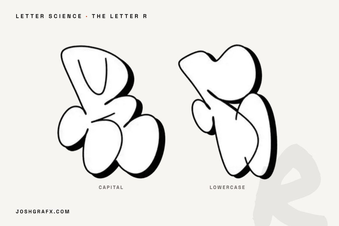 The graffiti letter R drawn as throw-up characters by JOSHGRAFX