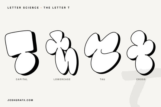 The graffiti letter T drawn as throw-up characters by JOSHGRAFX
