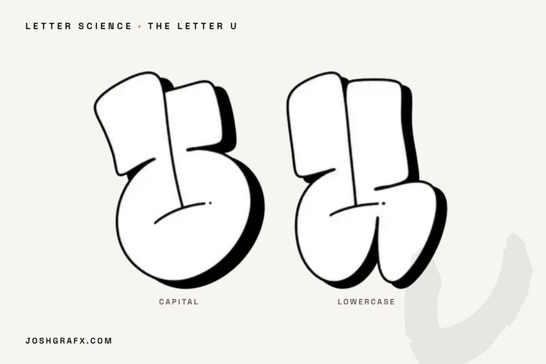 The graffiti letter U drawn as throw-up characters by JOSHGRAFX