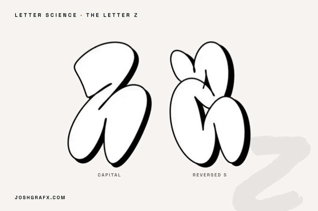 The graffiti letter Z drawn as throw-up characters by JOSHGRAFX