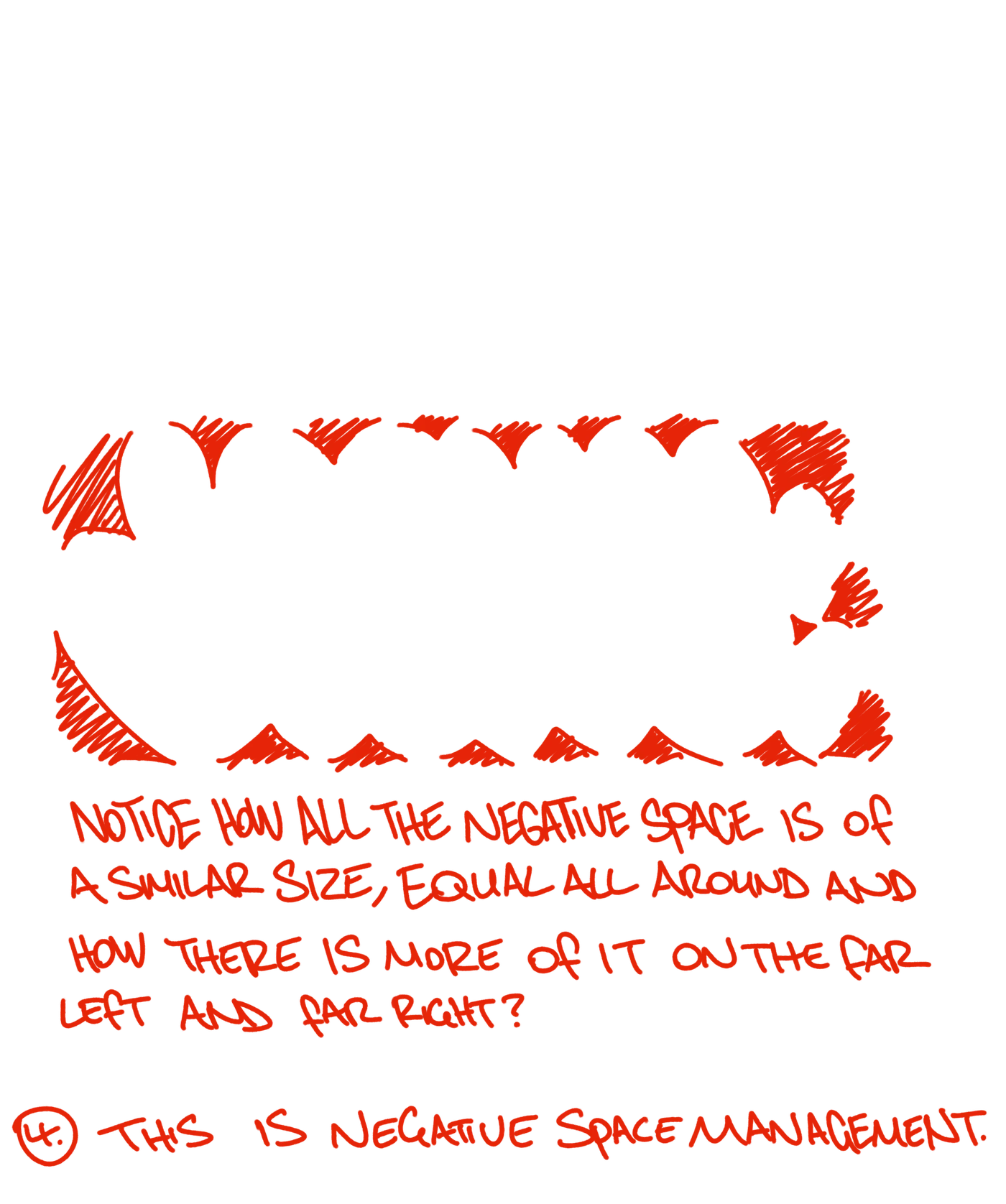 4. Negative space management